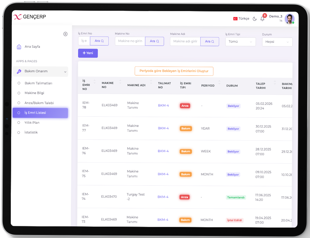 Evden/Uzaktan Çalışmaya Uyumlu