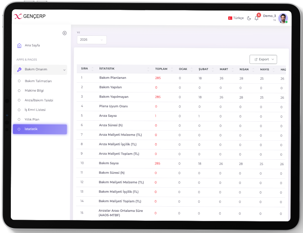 Detaylı Puantaj Hesaplaması